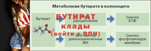 каннабис Елизово